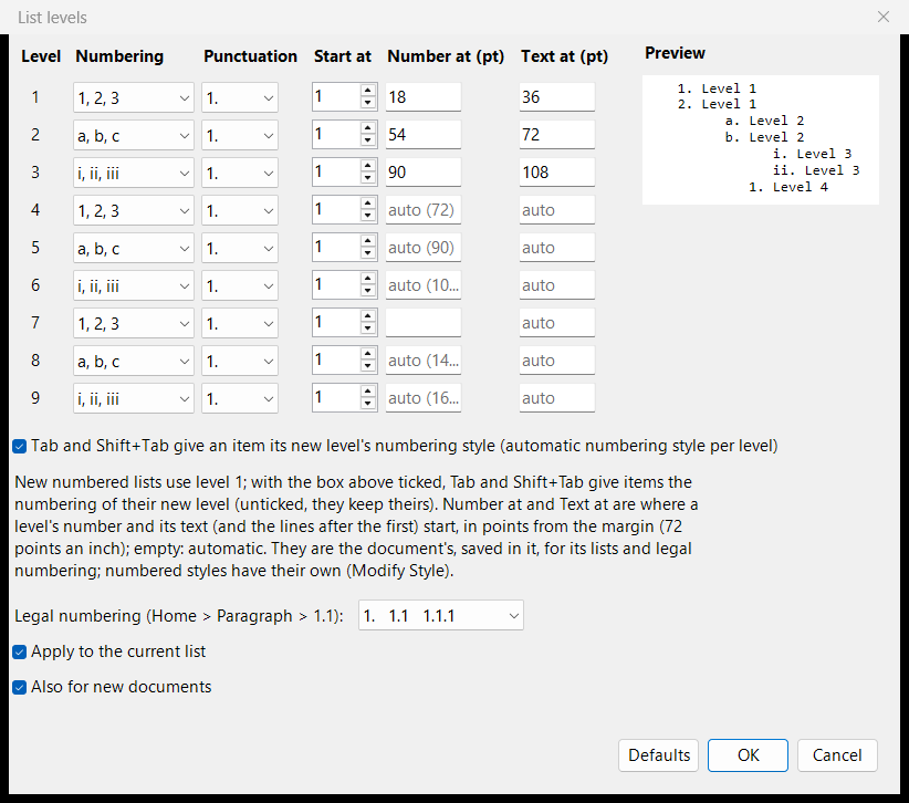 The List levels dialog: for each of nine levels its numbering, punctuation, start, Number at and Text at; the first three levels at 18 and 36, 54 and 72, 90 and 108 points; a preview beside them